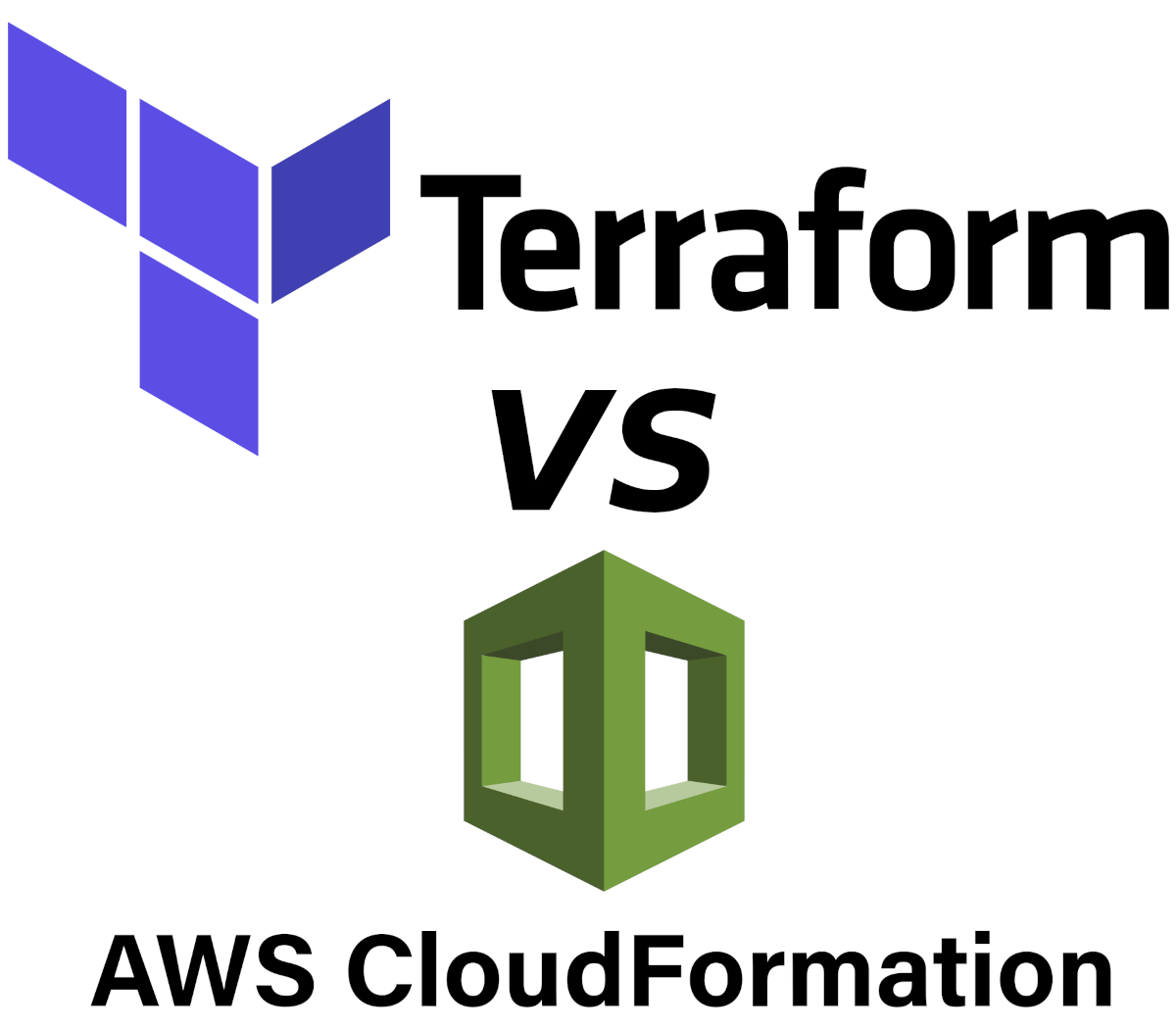 /images/blog/posts/terraform-vs-cloudformation-bg.png